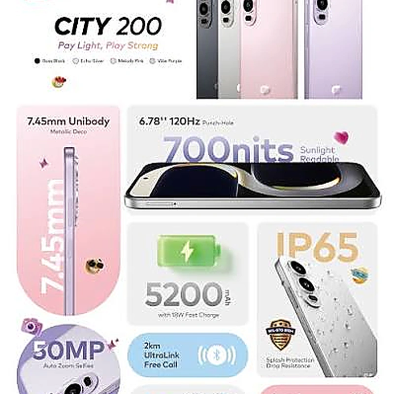 Itel A200 (64gb) - 3